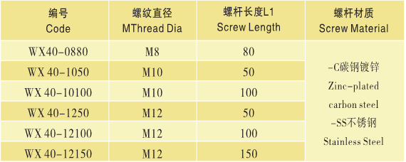 關(guān)節(jié)腳蹄40 參數(shù).png